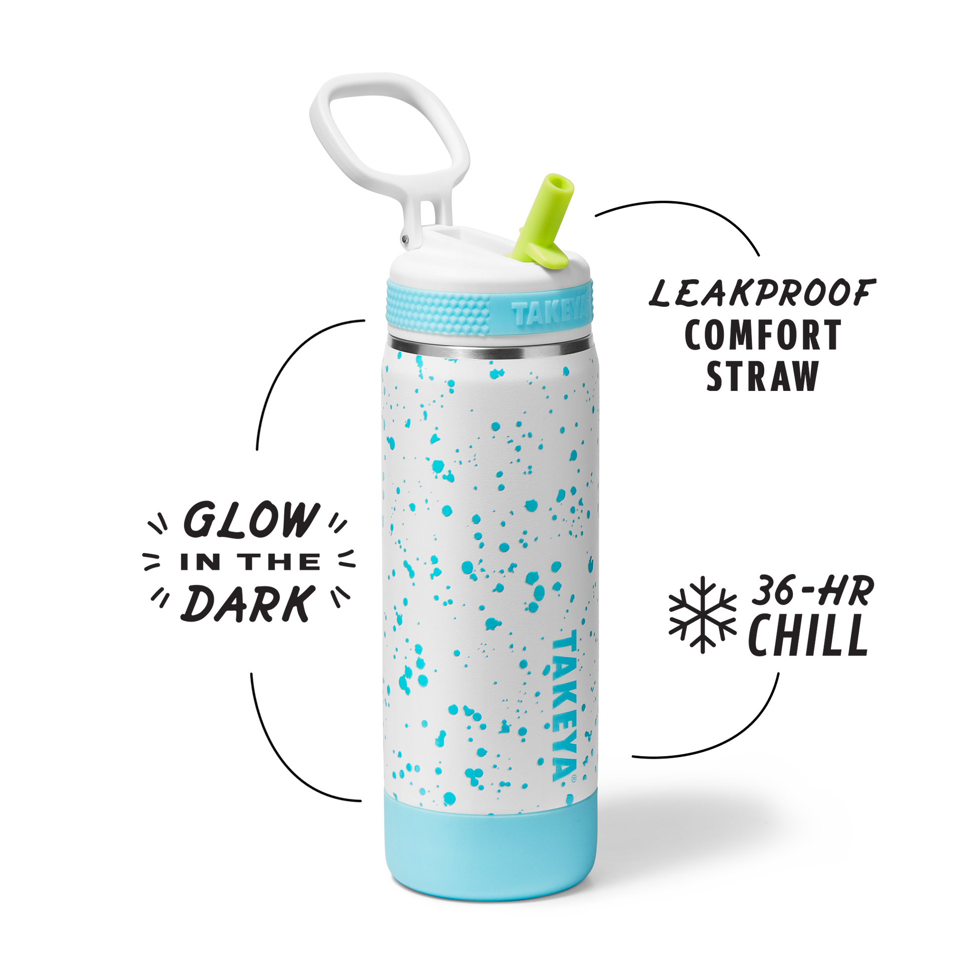 glow-in-the-dark-sport-kids-water-bottle-confetti-with-straw-lid-t0 TKS_SP25_CoreKidsGIDConfetti_StwBtl_CloudGlow_18oz_51368_v2_sRGB_SHD-Callout.png