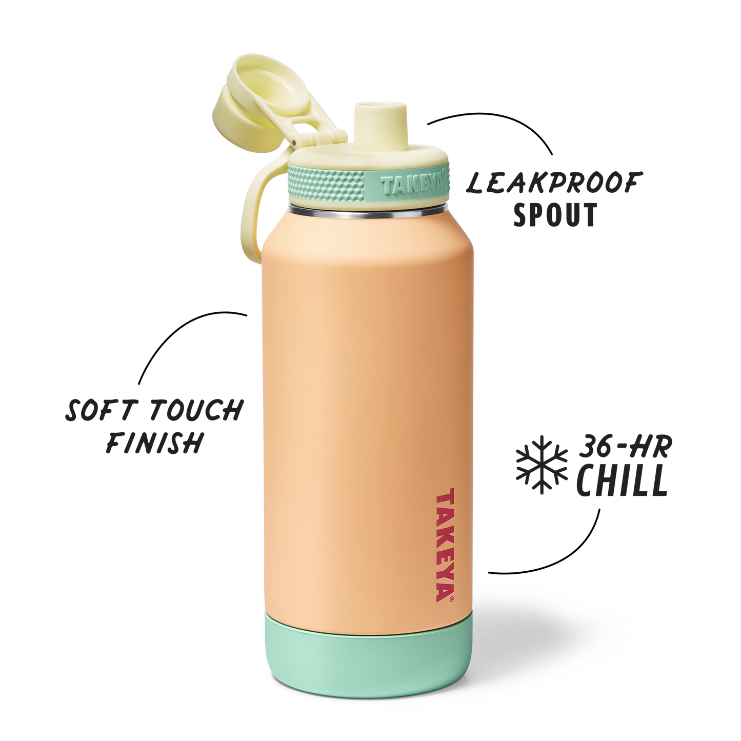 sport-soft-touch-water-bottle-with-spout-lid-w8 TKS_SP25_SoftTouch_SptBtl_PeachJelly_32oz_51376_v2_sRGB_SHD-Callout.png