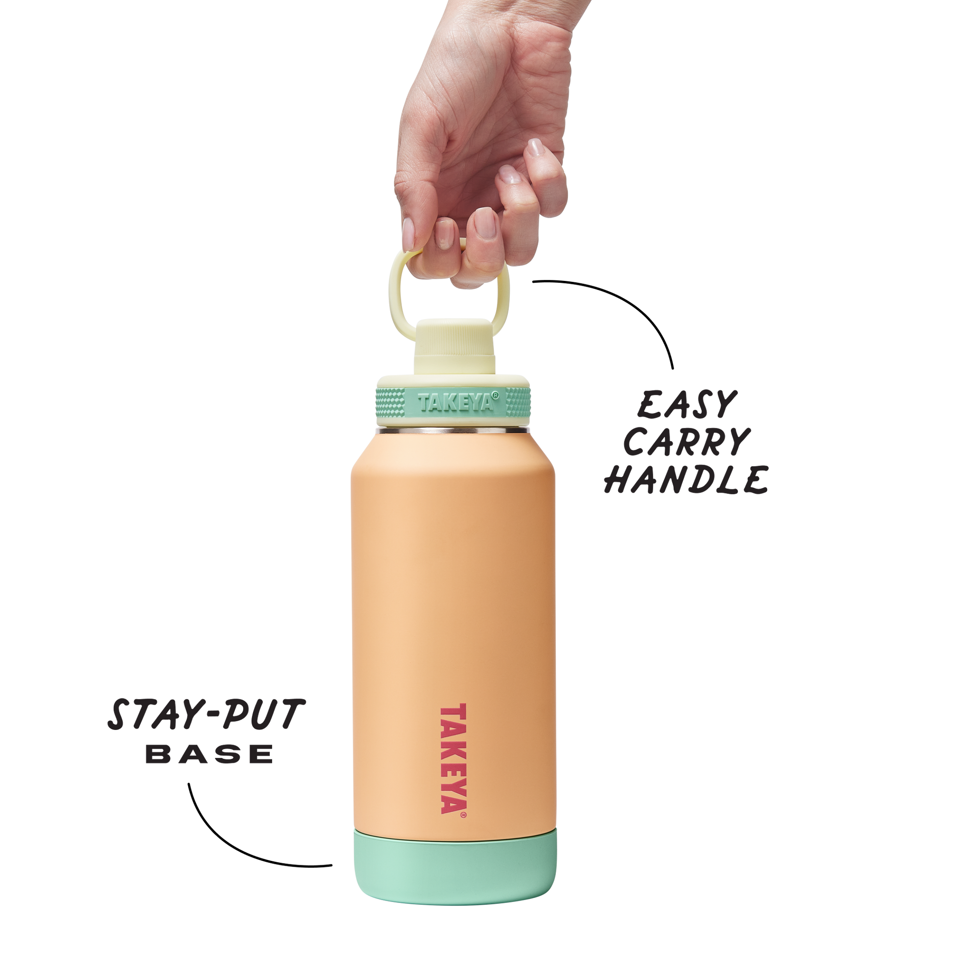 sport-soft-touch-water-bottle-with-spout-lid-w8 TKS_SP25_SoftTouch_SptBtl_PeachJelly_32oz_51376_v3_sRGB-Callout.png