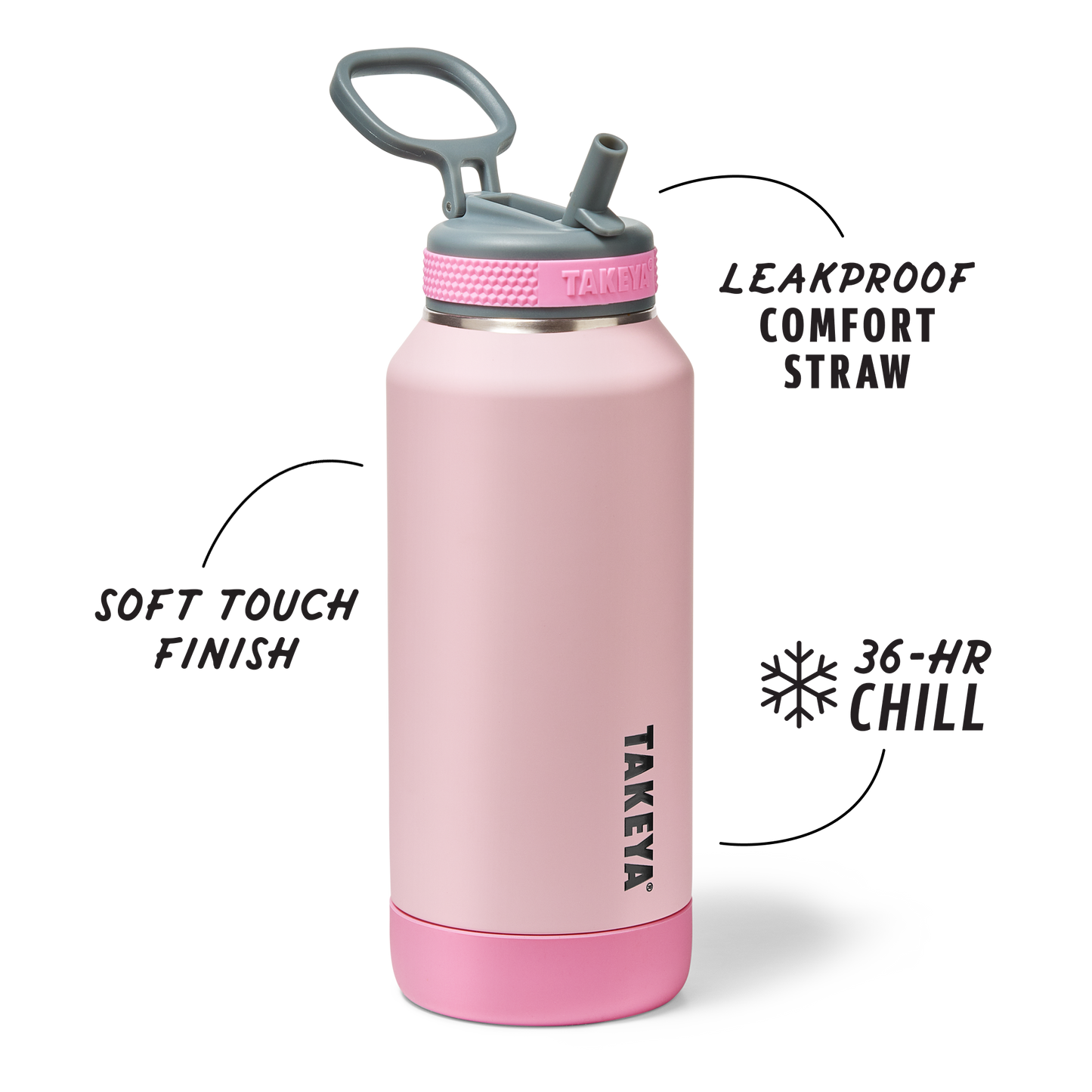 sport-soft-touch-water-bottle-with-straw-lid-t6 TKS_SP25_SoftTouch_StwBtl_PinkJelly_32oz_51378_v2_sRGB_SHD-Callout.png
