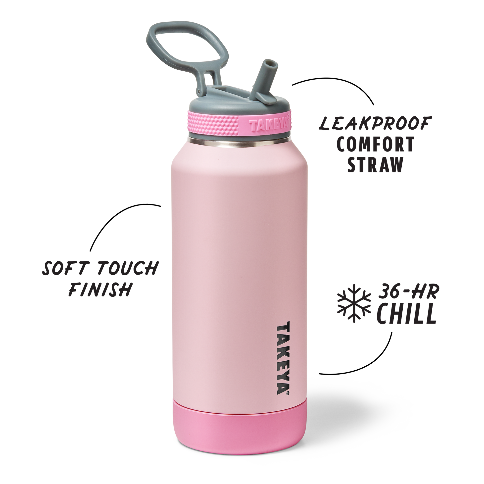 sport-soft-touch-water-bottle-with-straw-lid-t6 TKS_SP25_SoftTouch_StwBtl_PinkJelly_32oz_51378_v2_sRGB_SHD-Callout.png